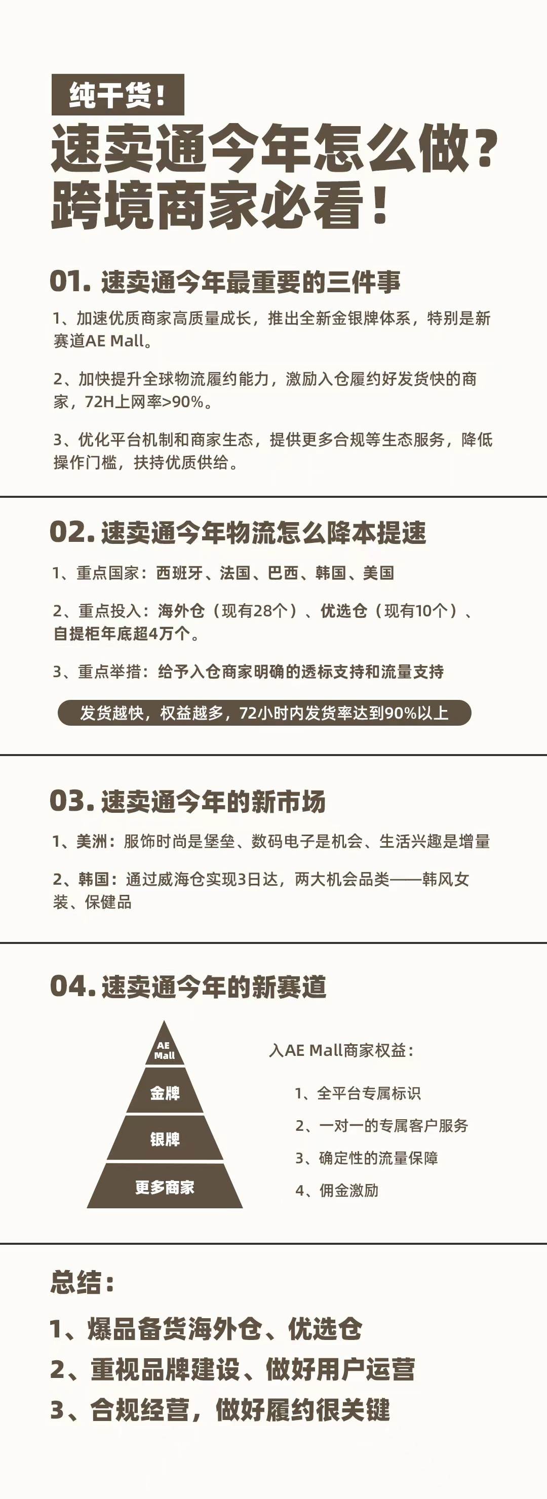 为什么选择速卖通这个跨境电商平台（速卖通平台发展趋势）